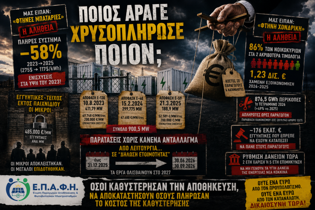 ΤΣΑΦΟΣ ΕΠΑΦΗ ΑΠΟΘΗΚΕΥΣΗ